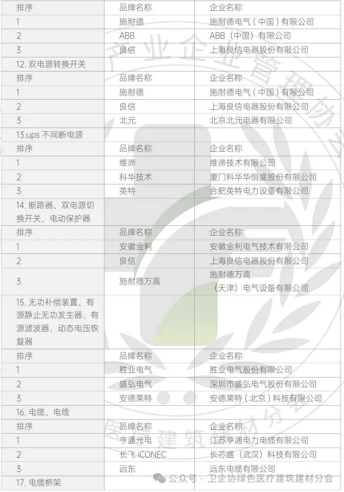總經(jīng)理寄語(yǔ)