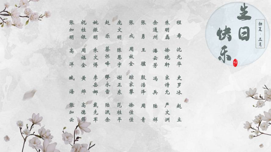 【生日祝?！抗ё?月生日的員工生日快樂！