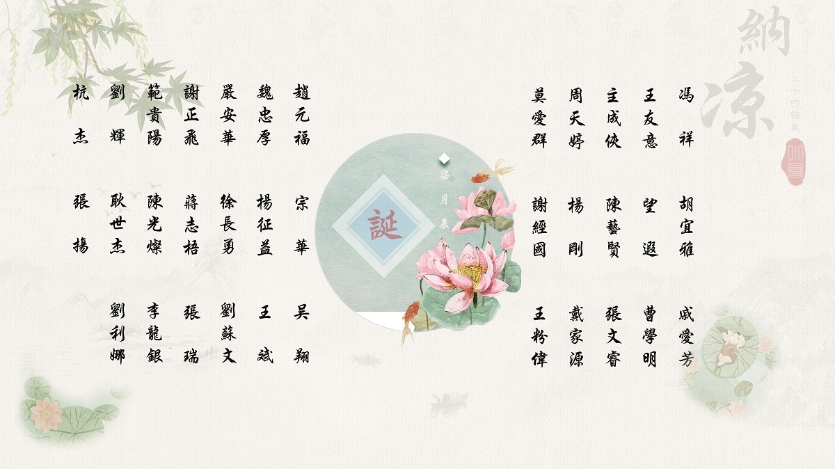 【生日祝福】恭祝07月生日的員工生日快樂！