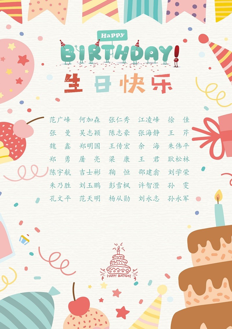 【生日祝?！抗ё?1月生日的員工生日快樂！