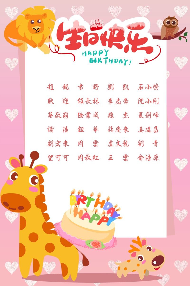 【生日祝?！抗ё?8月生日的員工生日快樂！