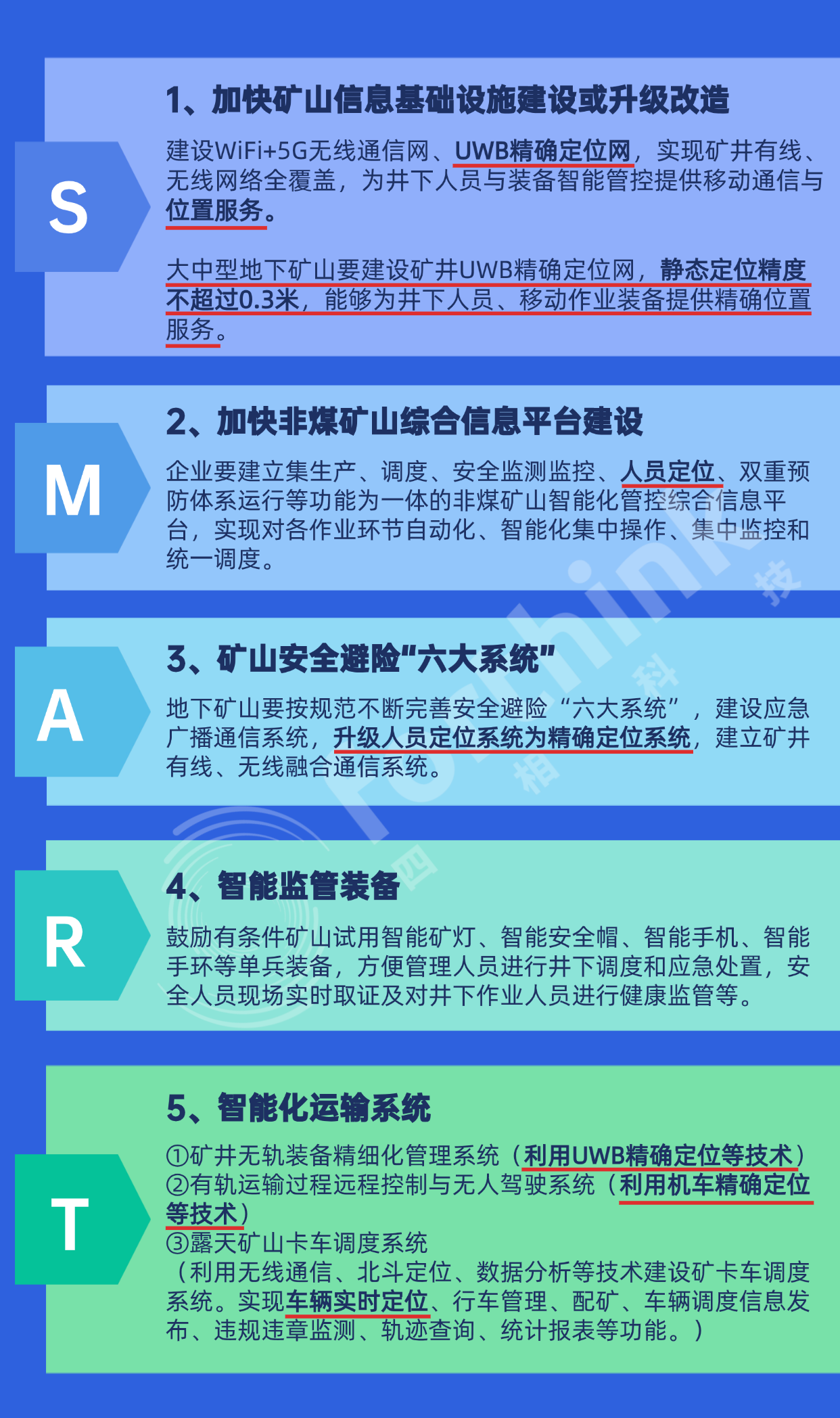 建設(shè)內(nèi)容.png