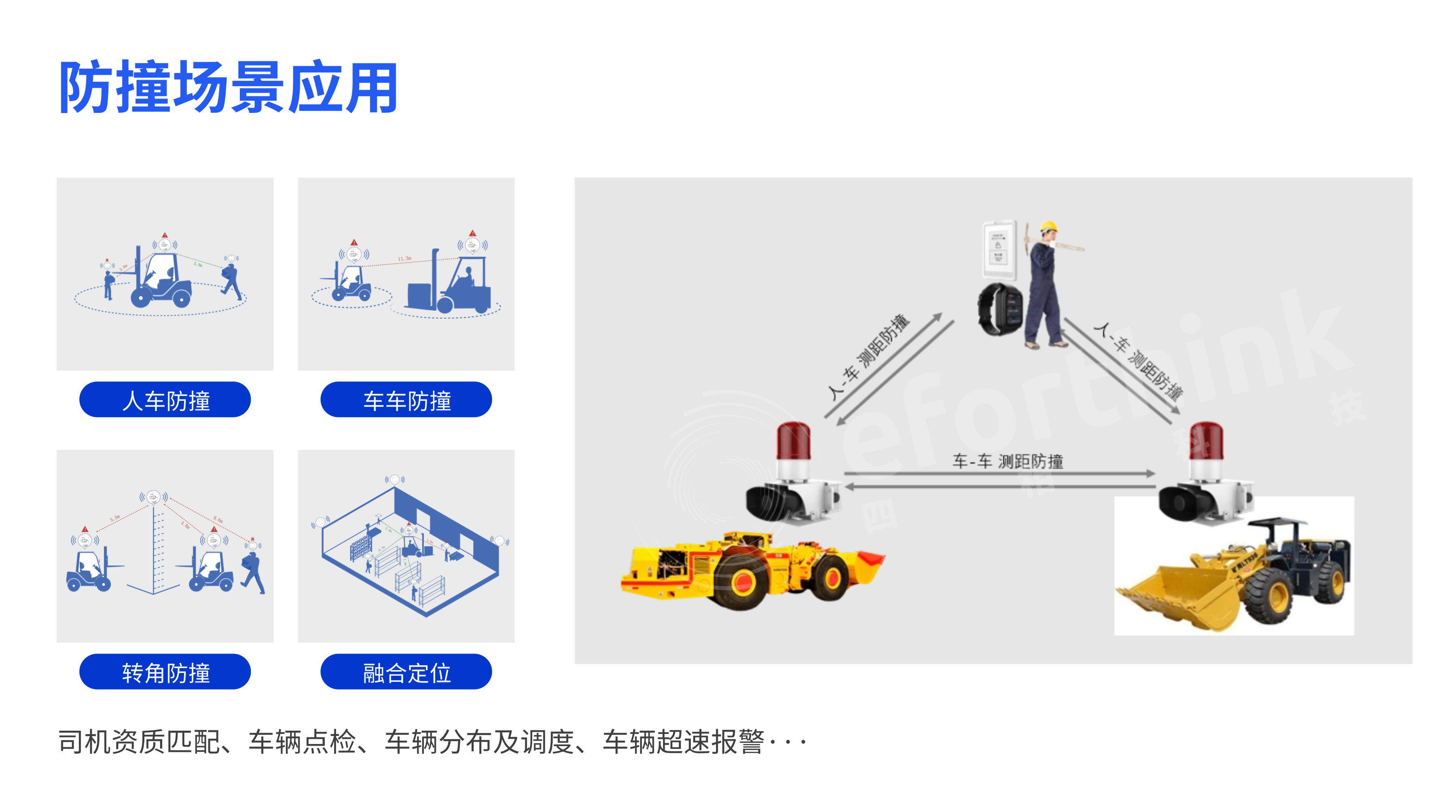 防撞場景應用.png