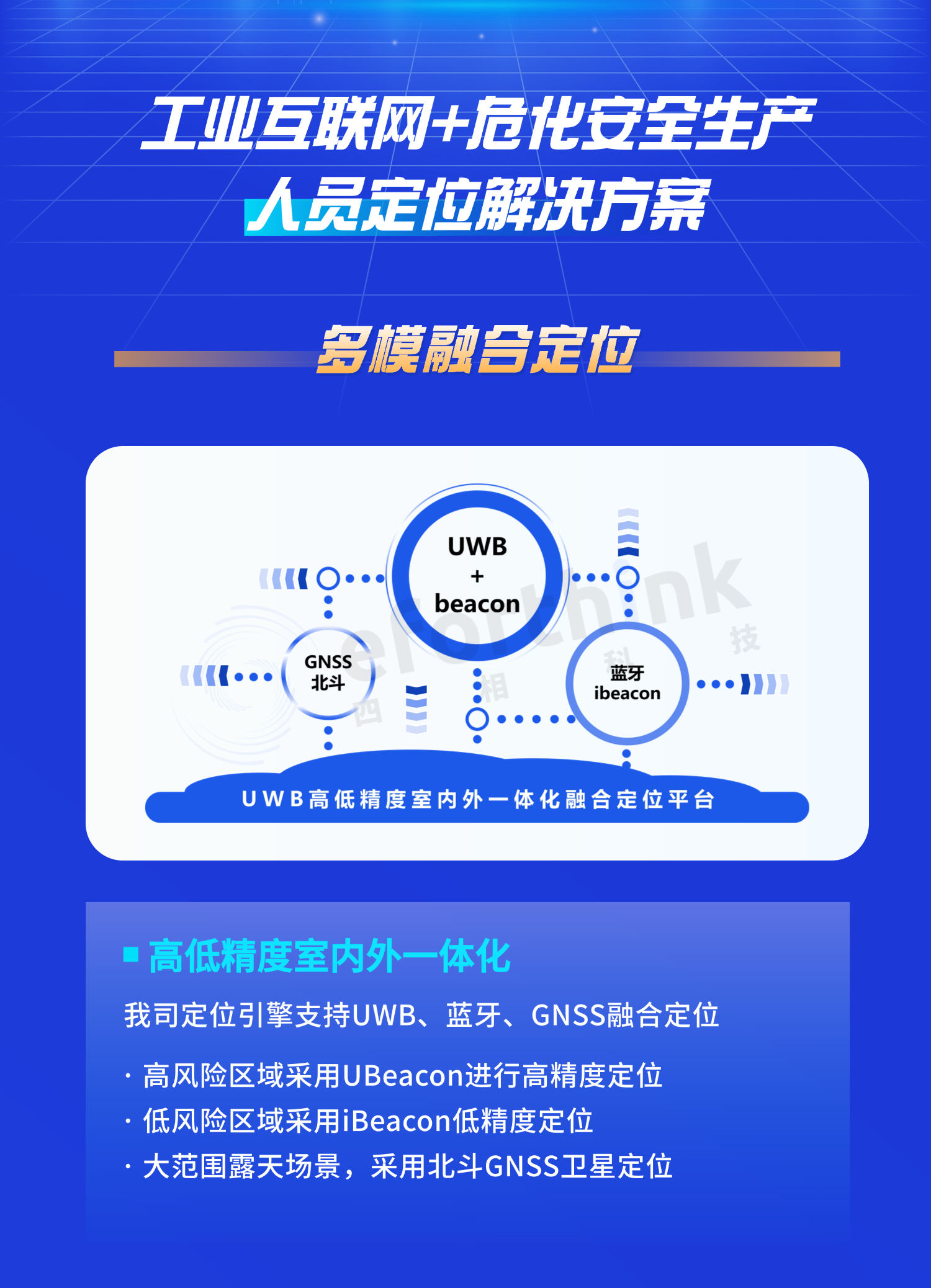 切圖_化工改造方案長(zhǎng)圖-3.png