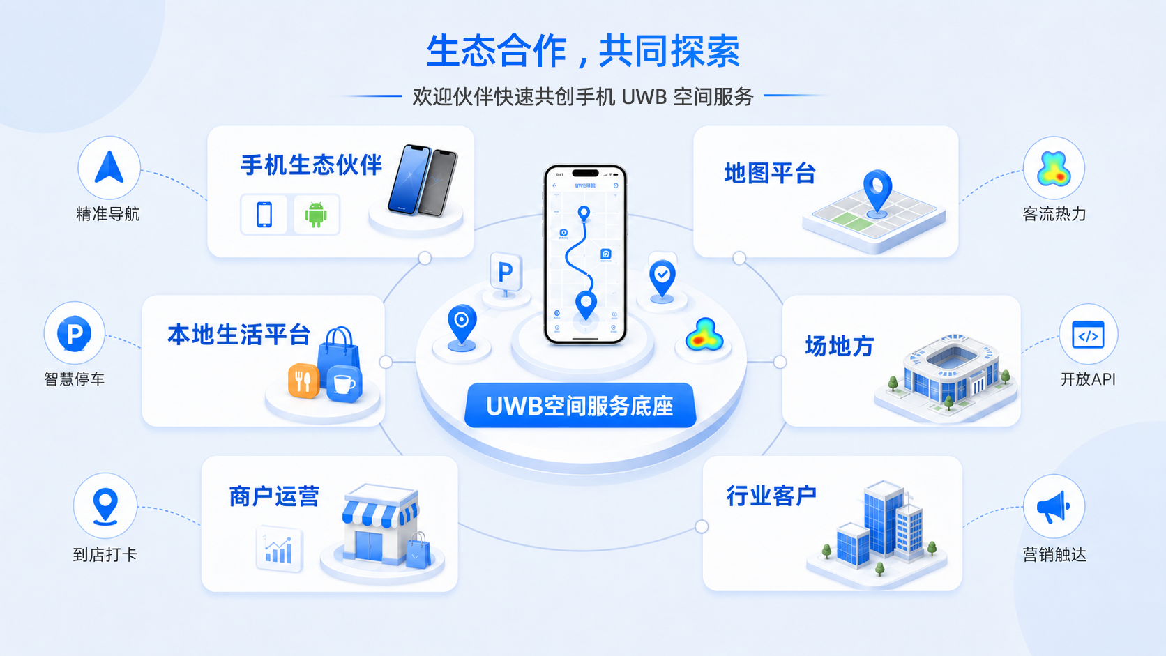 生態(tài)合作改.png