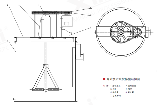 高濃度礦漿攪拌槽結構圖